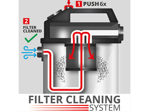 Строительный пылесос Einhell TE-VC 2230 SACL фото 3